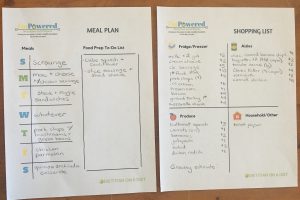 food budget meal plan and shopping list for family of four