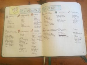 meal planning stock up cheap food