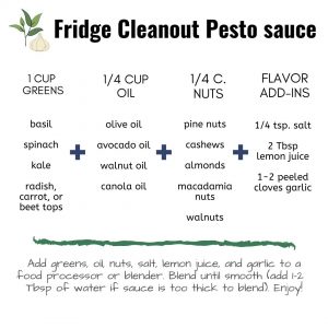 Carrot top pesto sauce